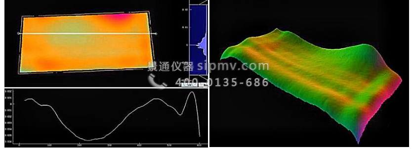基于CAD模型或者方程式的三維面型數(shù)據(jù)比對分析